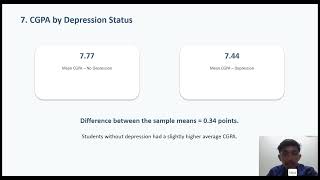 statistic assignment 30%