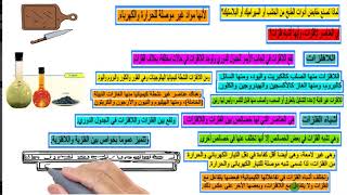 الفلزات واللافلزات وأشباه الفلزات الصف الخامس الابتدائي (الفصل الدراسي الثاني)