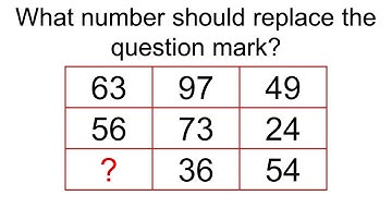 IQ test: What number should replace the question mark?