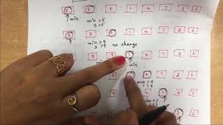 10. Finding Minimum in a list- Illustrative Problem- Algorithmic Design Techniques | #minimum