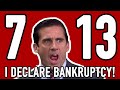 Bankruptcy Concepts Quiz