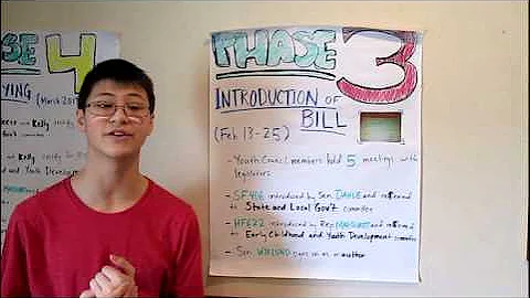 How the MYC Bill Became Law!