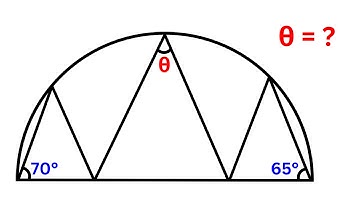 A Very Nice Geometry Problem | Math Olympiad | Find the angle θ in the semicircle