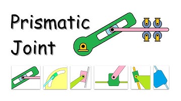 Understand prismatic joint and how it affects the degrees of freedom in a system