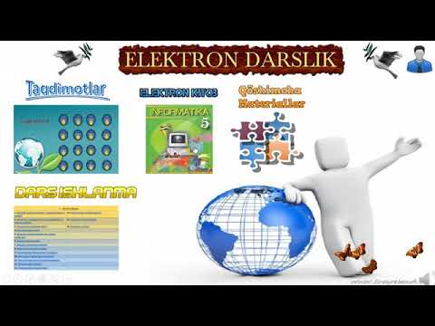 Video: IPad -da elektron pochta imzosini qanday o'zgartirish mumkin (rasmlar bilan)