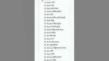 R से लड़कियों के 2023 के नये नाम और उनका अर्थ #naam