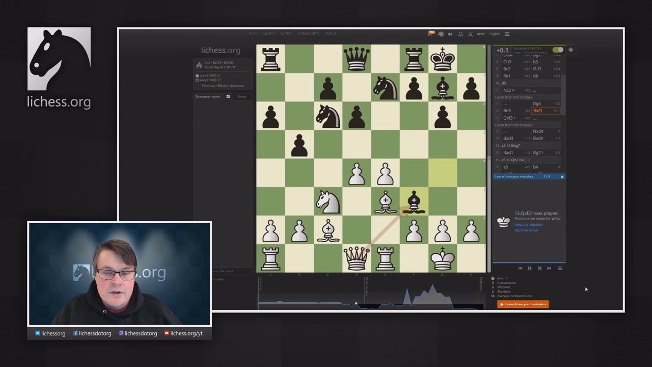 Lichess не работает