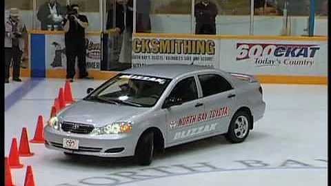 Winter Tires -Traction, Control, Performance and Safety