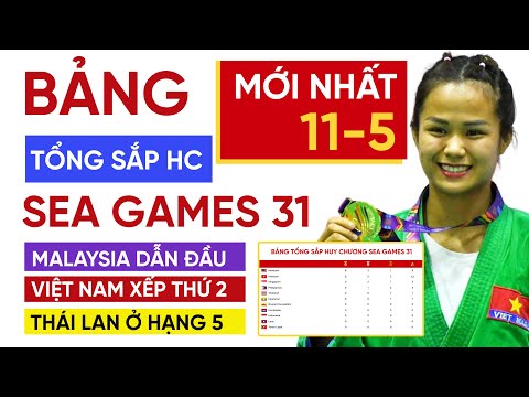 Bảng Tổng Sắp Huy Chương Sea Games Mới Nhất - Bảng tổng sắp huy chương SEA Games 31 mới nhất | Việt Nam bỏ xa Thái Lan
