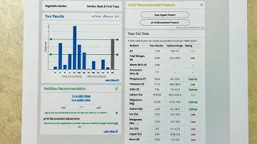 We Have Our Soil Test Results