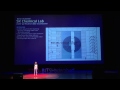 Visualizing data for the new age | Sey Min | TEDxBITSHyderabad