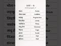 99% People Don’t Know These English Words 😱 | Hindi to English Vocabulary | Day 8 #english