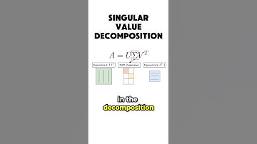 svd explained #maths #machinelearning #datascience #mathematics