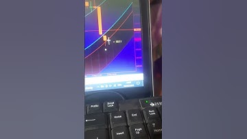 mt4 best indicator for binary and forex trading #quotex #iqoption #binaryoptions #Mhtreder #mt4