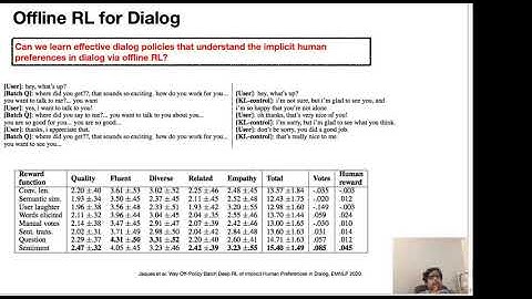 CS 285: Lecture 15, Part 5b