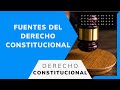 Fuentes del Derecho Constitucional Argentino