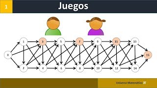 Mathematical Games #1 screenshot 2