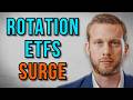 Why BILLIONS Are Flooding Into These 2 ETFs THRO DYNF Why BILLIONS Are Flooding Into These 2 ETFs THRO DYNF