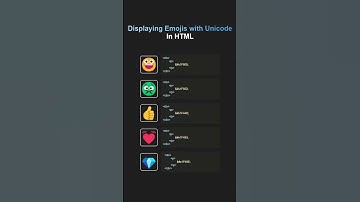Displaying Emojis With Unicode In HTML #html #unicode #emoji #css #coding #programming  #htmlcss