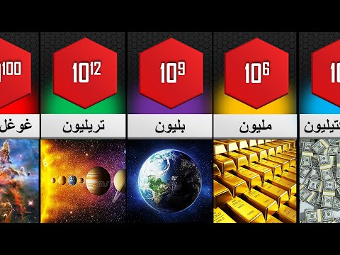 فيديو: ماذا بعد الكوادريليونات؟