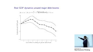 Private debt booms and the real economy: Do the benefits outweigh the costs?