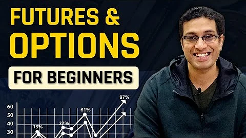 Futures and Options (F&O) is a GREAT way to make regular income ? | Basics of FnO - DayDayNews