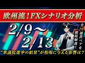 【FX】2/8 来週のシナリオ解説 〜 "衆議院選挙の結果"が相場に与える影響はいかに..？"〜