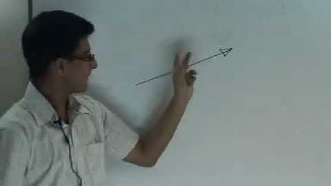 OnnoRokom Pathshala_Physics_Nine_Chepter-03_Part-03