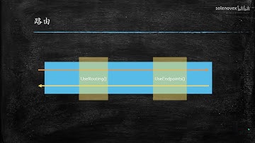 高清 1080P ASP NET Core 3 0 入门视频（完结） P2 创建项目（中）