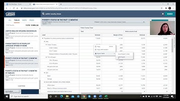 American Community Survey (ACS) Census Bureau - Basic Information & Data Table & Map