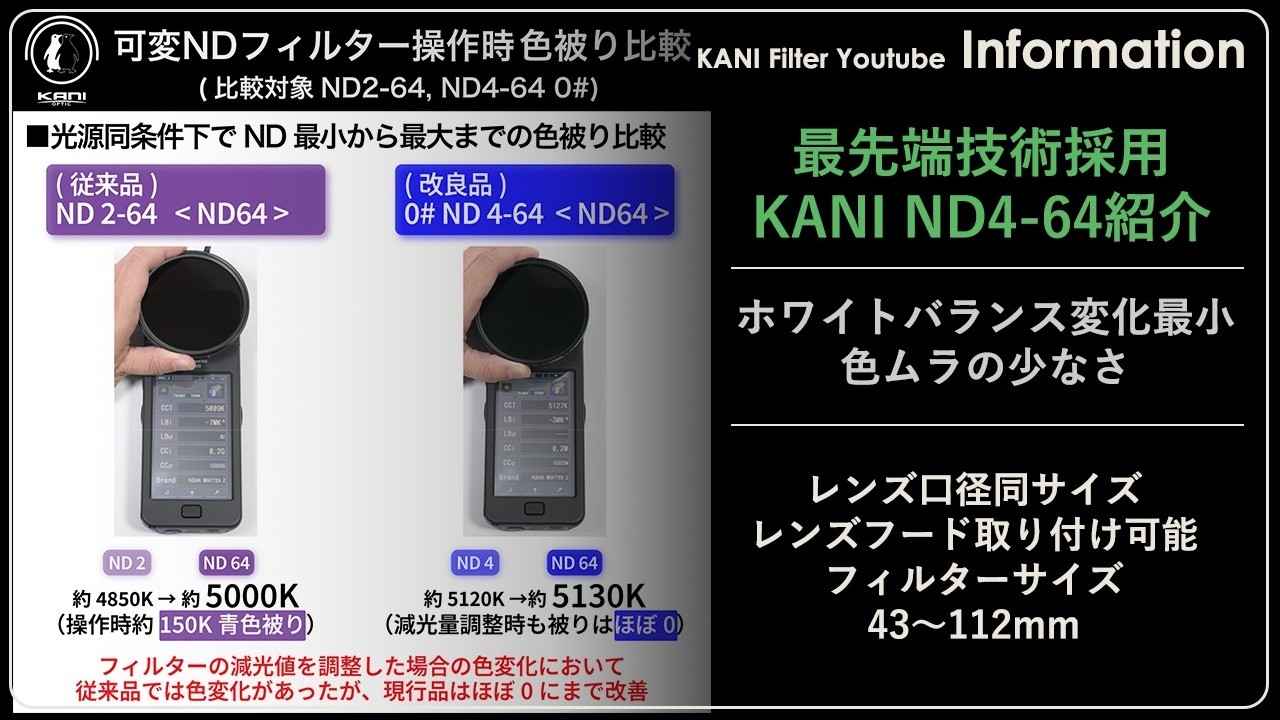 最先端技術採用】ホワイトバランスの変化が非常に少ないKANI 可変ND4