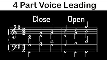 Basics of 4 Part Harmony - Three Minute Music Theory #30