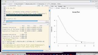 Using prcomp and varimax for PCA in R