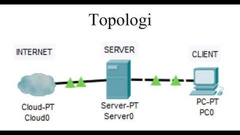 Konfigurasi Shared Hosting dengan Webmin