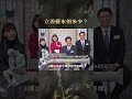 立委薪水領多少？【#全民星攻略】#曾國城 #蔡尚樺 #shorts