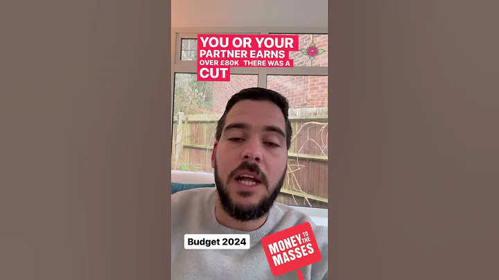 Budget 2024 Highlights #budget2024 #budget2024news #shorts