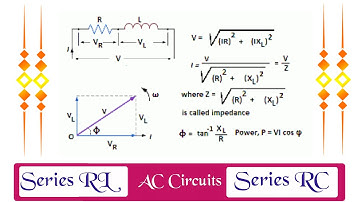 Series RL Circuit | Series RC Circuit | AC Circuits | Basic Electrical Engineering | BIT Durg |CSVTU