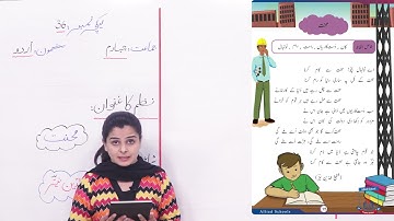Class 4 - Urdu - Lecture 36- Mehnat -Alfaaz maani - Allied Schools