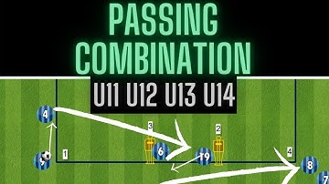 Passing Combination | Third Man Run | Overlap | U11 U12 U13 U14 | Football/Soccer