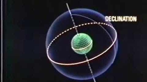 Basic Celestial Navigation - Part 1