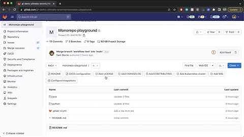 GitLab CI for Monorepos