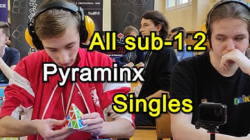 All sub-1.2 Pyraminx Official Singles | 2023
