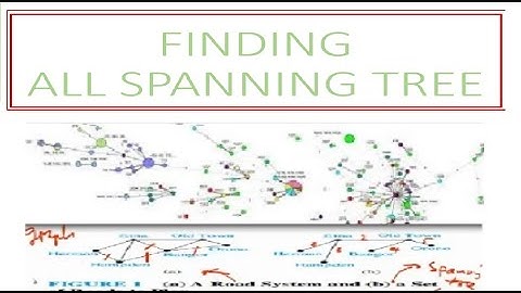 {MAD 28} How to FIND ALL SPANNING TREE in a graph | Tree | Discrete Mathematics | Teacher ANH FPT