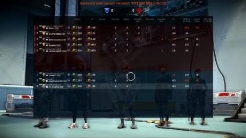 Warface: pathetic mod geek clan accuracy 1% 3% 4%