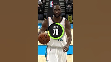 Step Back With Harden In Every NBA 2K