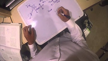 Physics C Chapter 6 #61