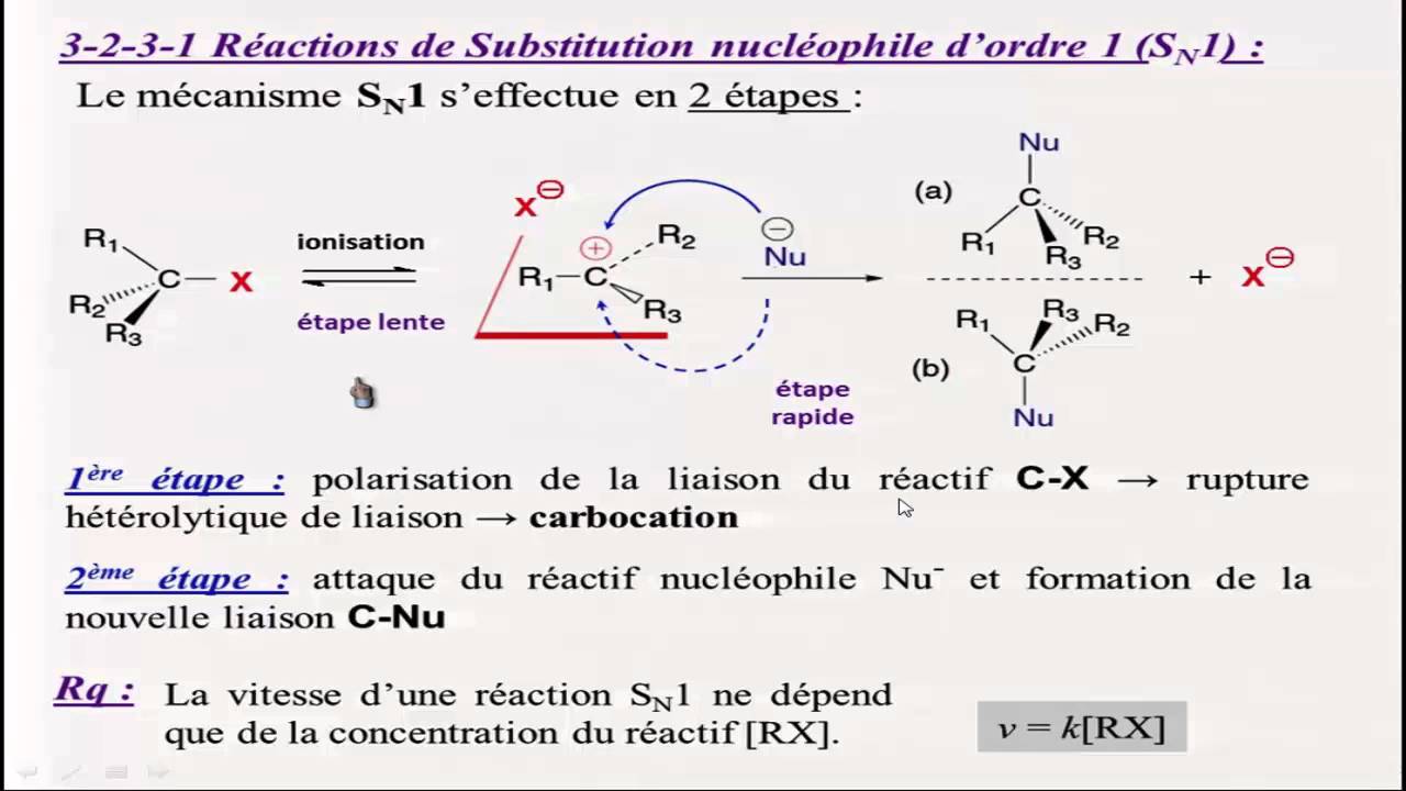 Sn1 и sn2. Реакция де Толлена. تفاعلات الاستبدال Substitution содеинения сдвумя гетероцая алдигидий. Substitution песня. I al реакция
