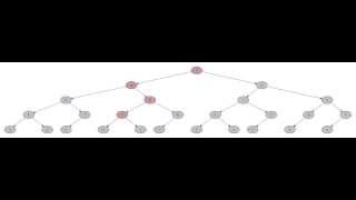Binary Search Tree Demo: Balanced Large Tree (Depth First Ordered Search)