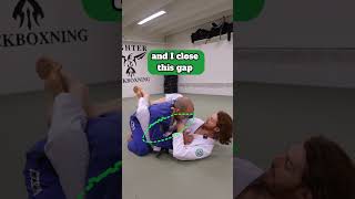 Easiest Control in Closed Guard