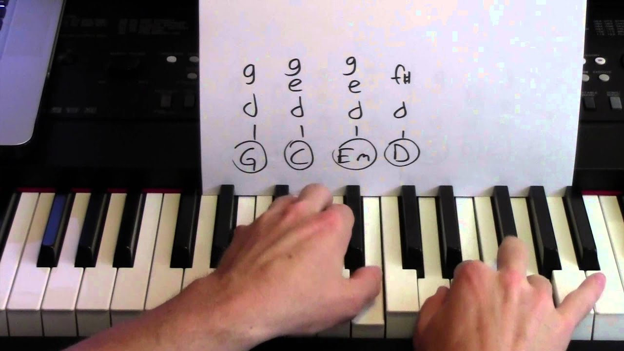 Fight Song ★ Piano Lesson ★ Rachel Platten - YouTube